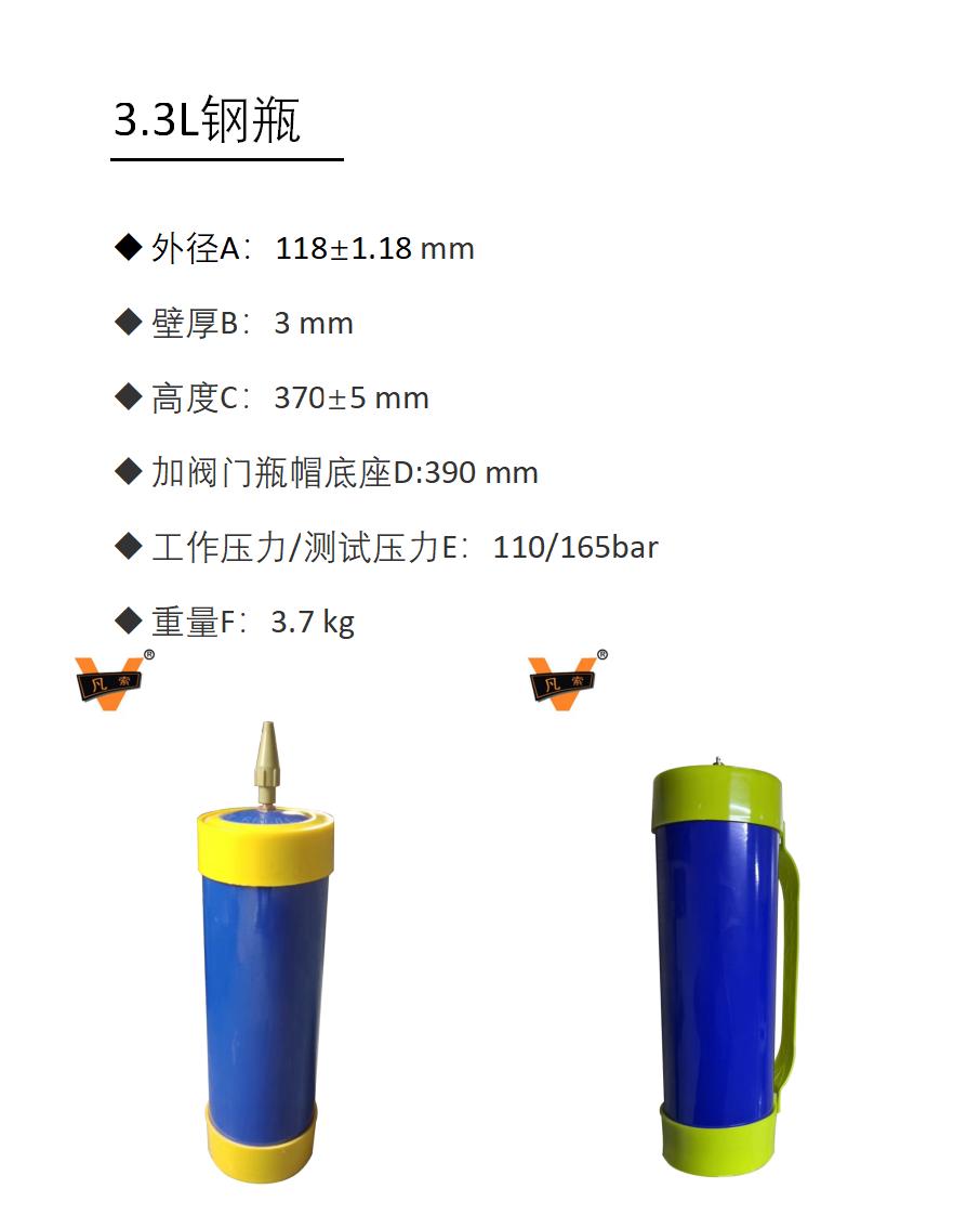3.3L詳細參數(shù).jpg