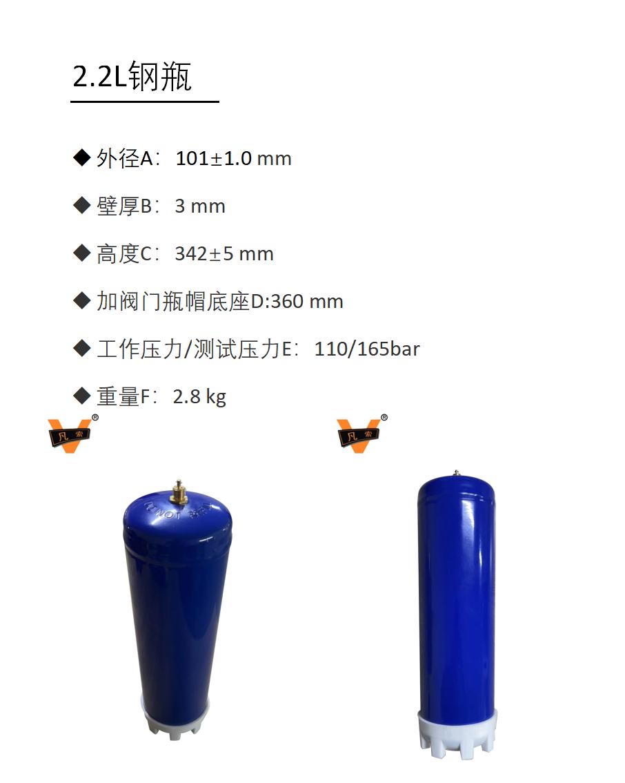 2.2L詳細(xì)參數(shù).jpg