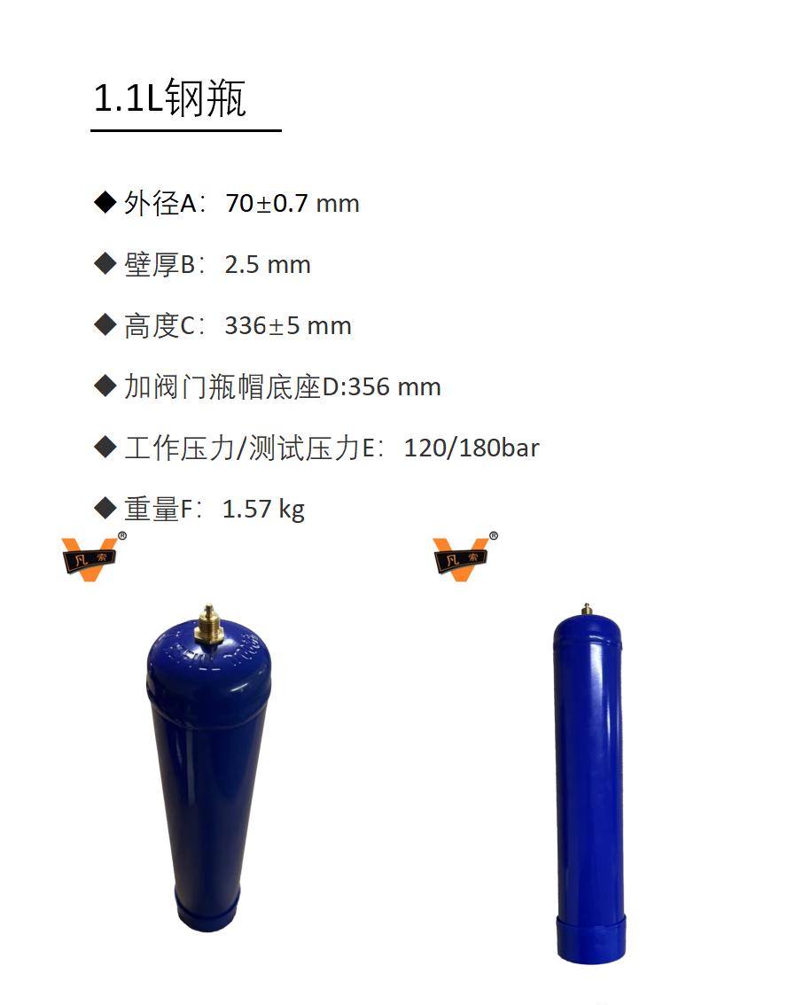 1.1L詳細(xì)參數(shù).jpg